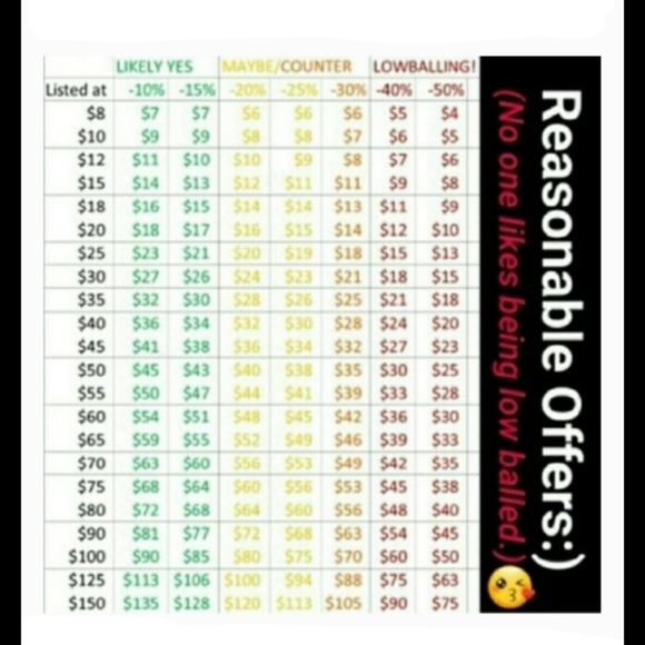 Star dangle earrings - Picture 3 of 5